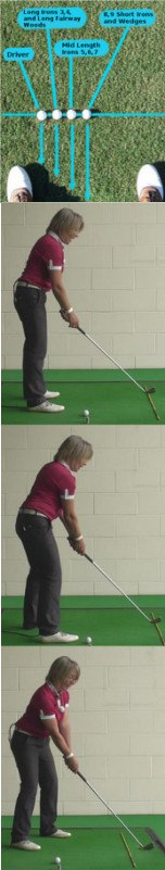 How Do You Aim Your Body Ready To Hit Straight Golf Shots?