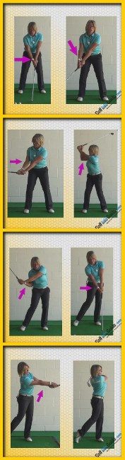 Should I Lock My Right Arm In My Golf Set Up Position?