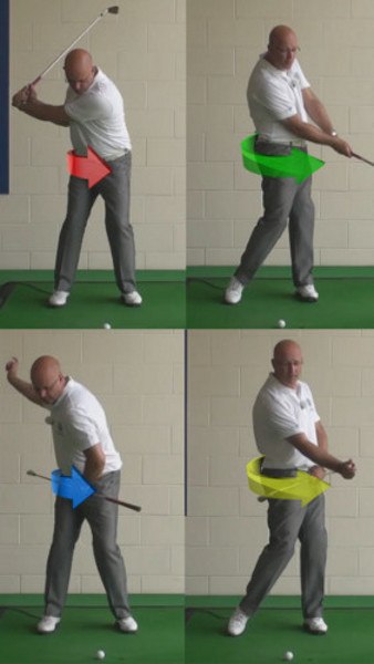 Golf Question: How Can I Cure My Restricted Golf Follow Through?