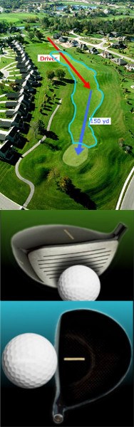 Golf Question: How Important Is It To Hit The Golf Ball On To The Fairway With My Tee Shot?