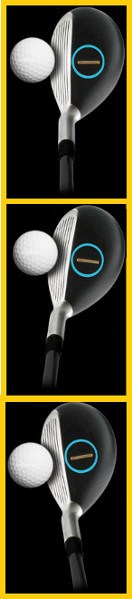 Golf Question: Why Is Golf Club Face Alignment So Critical To The Direction Of My Golf Shots?