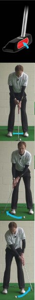Does A Putter Have A Sweet Spot