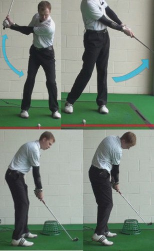 Golf Question: How Should I Play Golf In A Cross Wind?