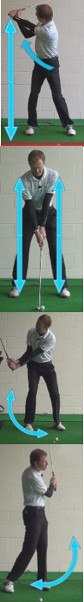 Golf Question Should I Always Hit Flop Shots From Around The Golf Green