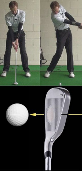 Golf Question Which Part Of The Ball Should I Look At To Make The Best Contact