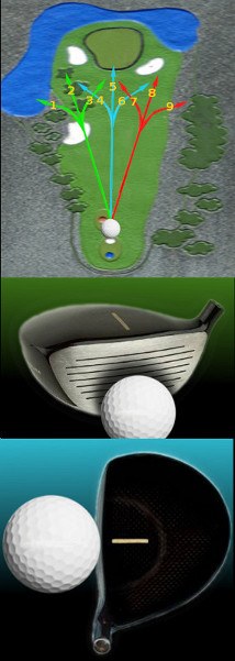 How Can I Precisely Aim My Golf Drives