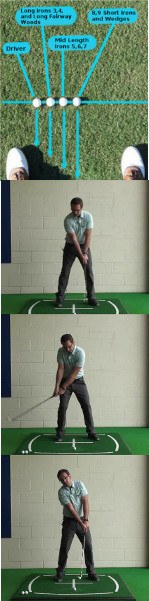 How Can I Stop Topping The Golf Ball Along The Ground