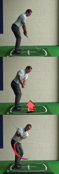 How Can I Tell If My Golf Swing Is On Plane At The Top Of My Back Swing