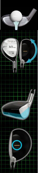 What Are The Three Best Ways To Get More From My Hybrid Golf Clubs What Are The Three Best Ways To Get More From My Hybrid Golf Clubs