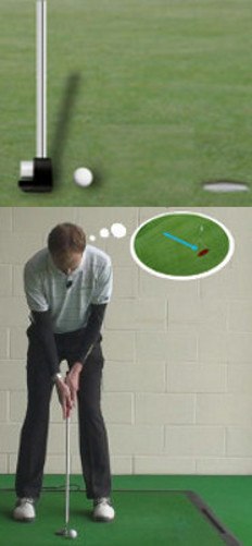 What Effect Will Having A Decelerating Putting Stroke Have On My Golf Putting