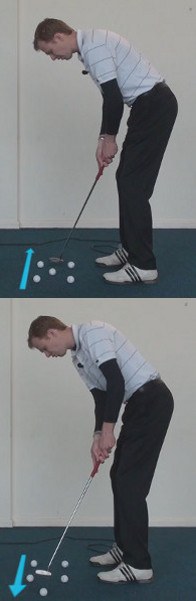 What Is The Gate Drill And How Does It Improve My Putting