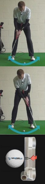 Where Should My Golf Ball Be Placed During My Golf Putting Stroke Where Should My Golf Ball Be Placed During My Golf Putting Stroke