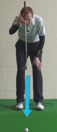 Why Do Some Players Read Their Putts With A Plumb Bob Method