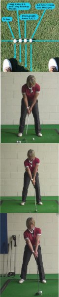 Golf Stance Piedi Set Up Posizione