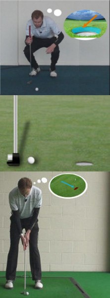 How Can Dave Stocktons Golf Putting Routine Improve My Confidence How Can Dave Stocktons Golf Putting Routine Improve My Confidence