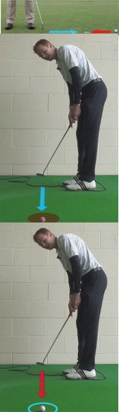 How Can I Make More Comeback Golf Putts