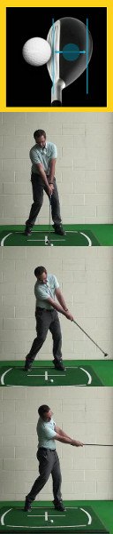How Can I Use The Thomas Golf Alignment Guide To Check My Swing Positions In My Golf Take Away