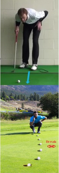 Should I Aim My Large Breaking Putts To An Apex Point On The Golf Green