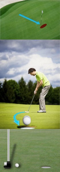 Should I Lag My Long Golf Putts Or Should I Try To Hole Them Should I Lag My Long Golf Putts Or Should I Try To Hole Them