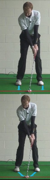 What Is The Perfect Golf Alignment For Clean Crisp Golf Wedge Shots What Is The Perfect Golf Alignment For Clean Crisp Golf Wedge Shots