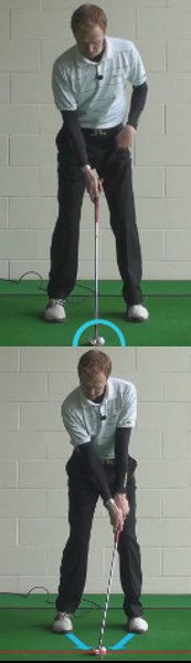 What Is The Perfect Golf Set Up For Clean Crisp Golf Wedge Shots