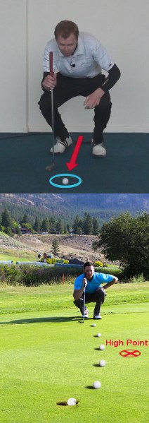 What Should I Focus On During My Pre-Shot Golf Putting Routine What Should I Focus On During My Pre-Shot Golf Putting Routine