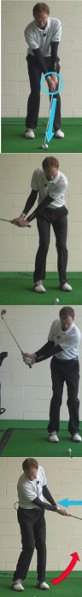 When Should I Open The Face Of My Golf Pitch Shots