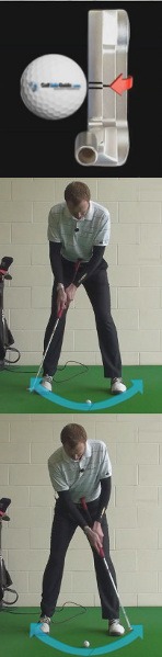 Where Should My Body Aim During The Set Up For More Accurate Golf Putts