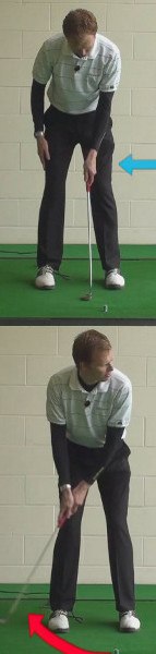 Why Is Distance Control So Important When Putting At Golf Why Is Distance Control So Important When Putting At Golf