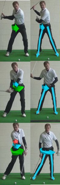 A Step-by-Step Look at the Downswing