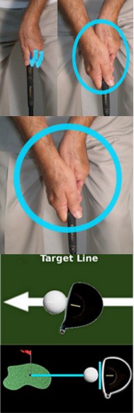 Altering Hand Placement During a Round Altering Hand Placement During a Round