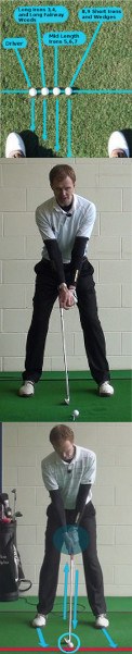 Minor Long Iron Adjustments