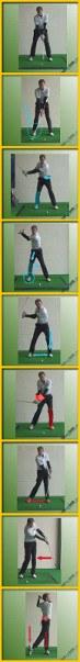 Weight Transfer from Start to Finish in the Golf Swing