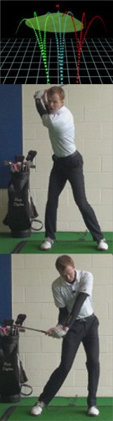 Making The Right Contact With The Golf Ball For Desired Shot Shape