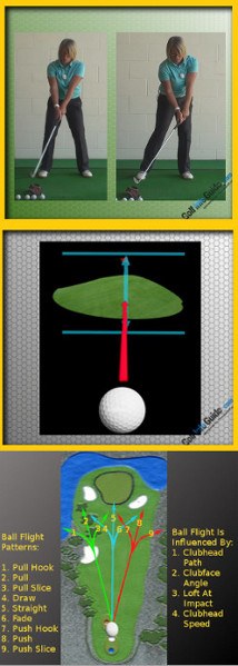 What to Expect from Your Ball Flight