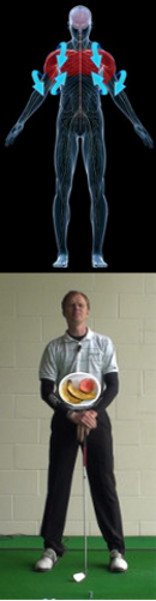 Don't Let Late Round Fatigue Ruin Your Score Don't Let Late Round Fatigue Ruin Your Score