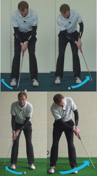 Testing Golf Ball Options in the Short Game