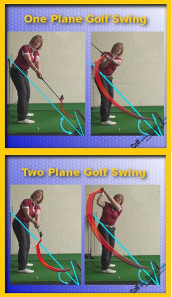 Golf Swing Plane Understanding One Vs Two