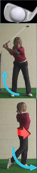 Tee Height for Iron Shots