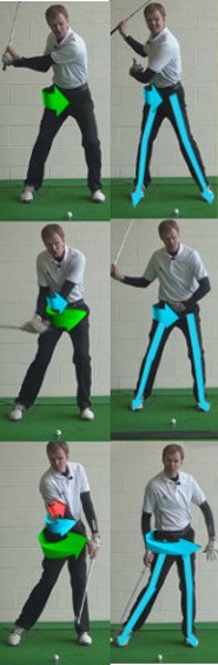 How to Stop Getting Stuck on the Downswing