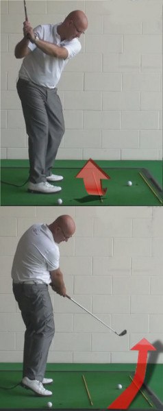 The Connection Between Swing Path and Face Angle