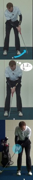 Short Game Swing Thoughts