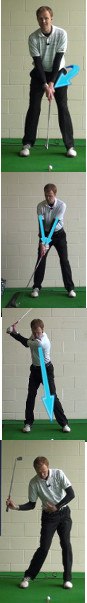 Muscle Bound Golfers – Swing Involves More than Arms