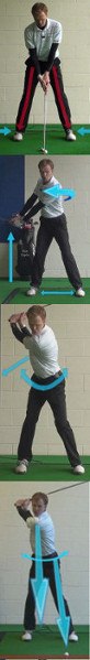 Feel During the Backswing