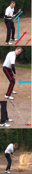 The Advantages of a Flat Swing