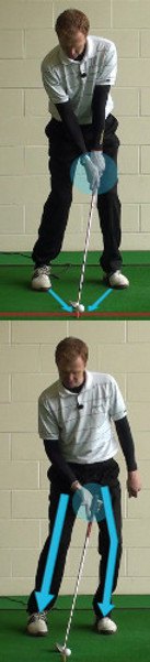 The Stance in the Short Game