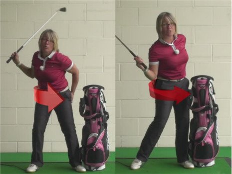 How to Rotate Your Body Without Sliding During a Golf Shot