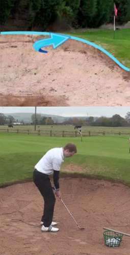 Evaluating the Shot