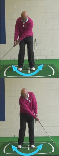 Do You Cross Over in the Short Game?