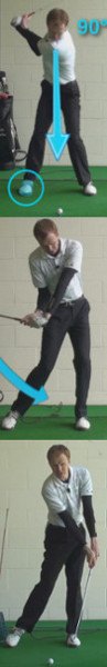 In-Swing Tips
